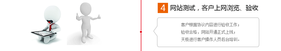 了(le)解建(jian)站流程(cheng)